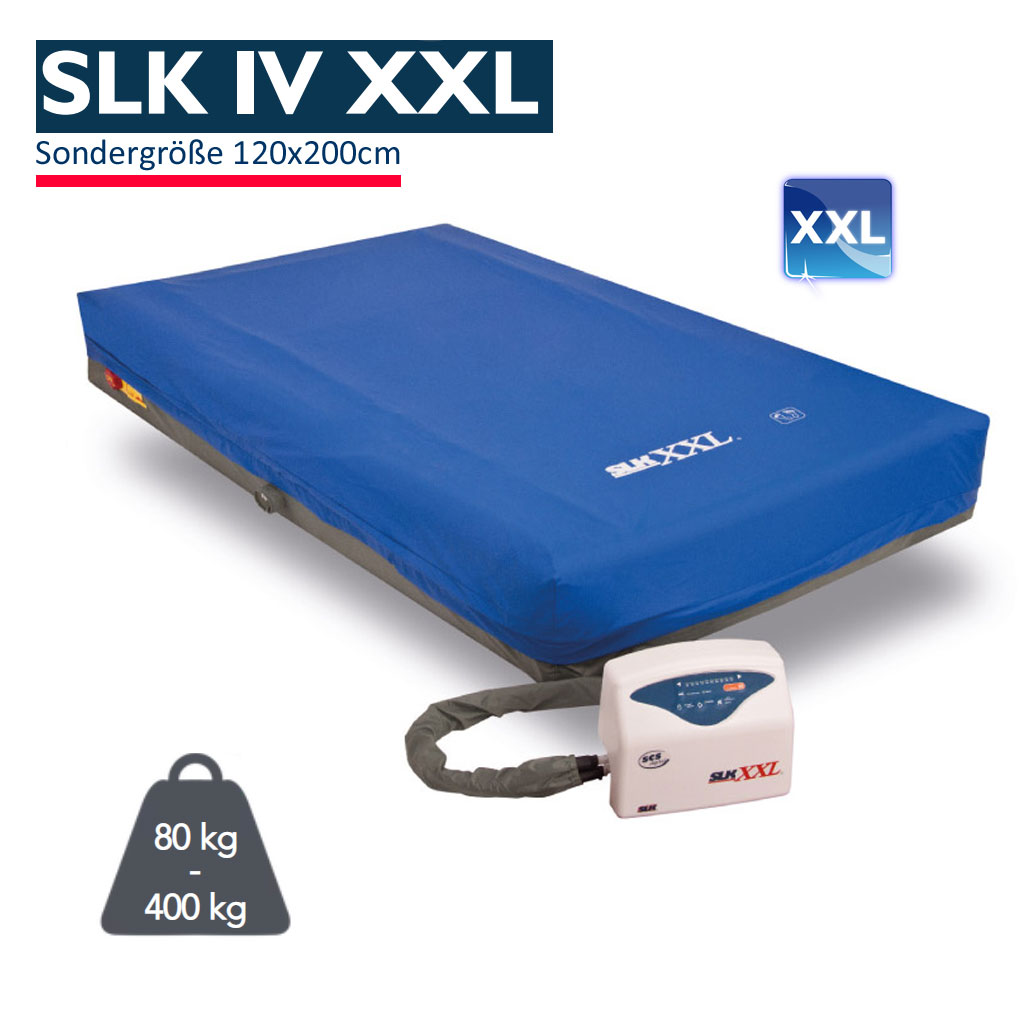 Abbildung ALK IV-XXL 400 Pulsations-Komplettersatzsystem