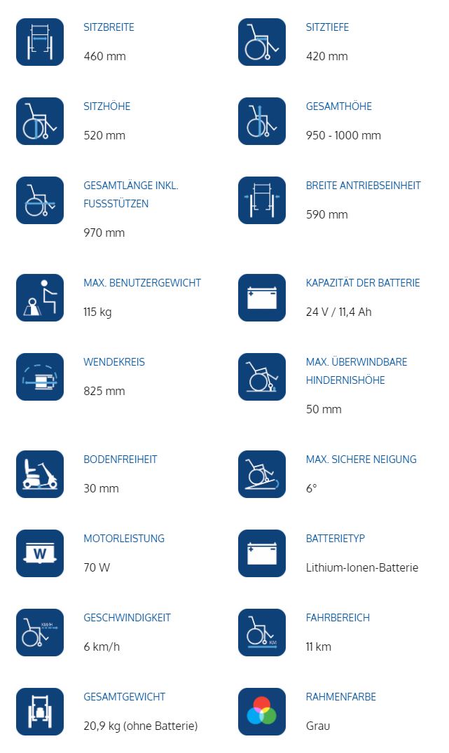 Invacare Kompas faltbarer Elektrorollstuhl technische Daten 