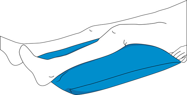 Schematische Darstellung 5 zur Nutzung des Carepur Universalkissen 