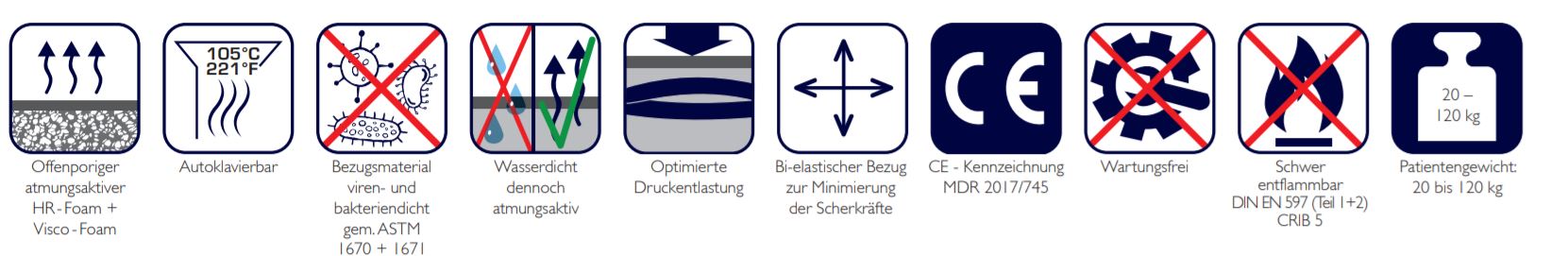 Funke XSEAT  Antidekubitus-Sitzkissen technische Daten 