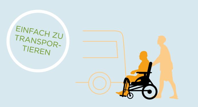 Einfach zu transportieren