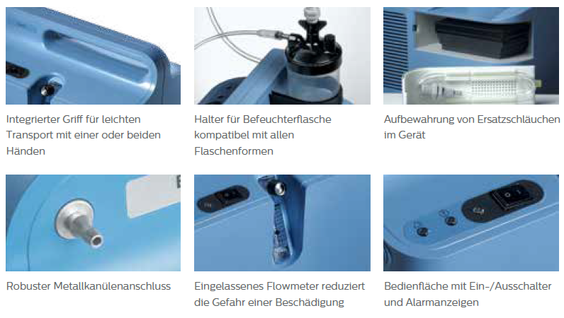 MIETEN = Sauerstoffkonzentrator Bis 5L/min., Sauerstoffgerät Mit O2-Starterset Inkl. FireSafe, Anfeuchter, O2-Nasenbrille Und Sauerstoff-Atemmaske (Wochen-Miet-Pauschale) -Coloplast Verkaufsgeschäft Philips Everflo Vorteile