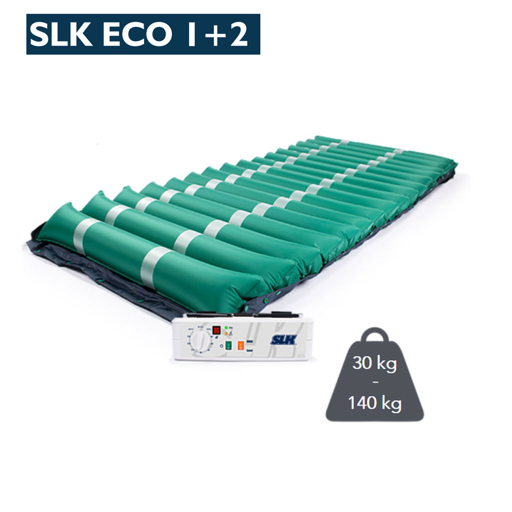 Abbildung SLK Eco 1+2