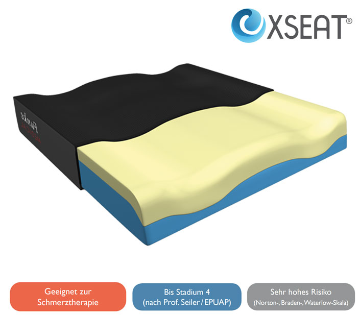 Funke XSeat Anti-Dekubitus Sitzkissen, Therapie bis Grad 4 (EPUAP), Visco-Schaum, anatomisch ...