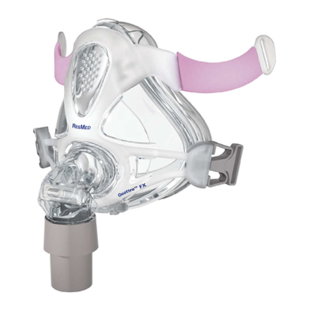 ResMed Quattro FX For Her Full Face CPAPMaske MundNasenMaske für Frauen