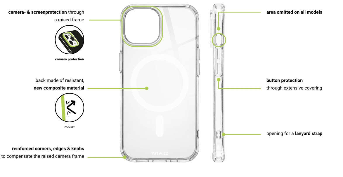 ClearClip protection for iPhone 15 Pro