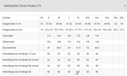 Größentabelle Größentabelle