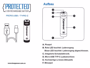 Keeppower 18650 - 3200mAh. Li-Ionen 3.7V - 3.6V - PCB geschützt mit USB Lademöglichkeit P1832U Keeppower 18650 - 3200mAh. Li-Ionen 3.7V - 3.6V - PCB geschützt mit USB Lademöglichkeit P1832U