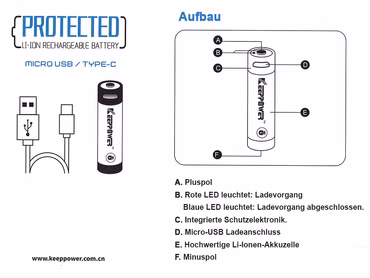 Keeppower 18650 - 3500mAh. Li-Ionen 3.7V - 3.6V - PCB geschützt mit USB Lademöglichkeit P1835U Keeppower 18650 - 3500mAh. Li-Ionen 3.7V - 3.6V - PCB geschützt mit USB Lademöglichkeit P1835U