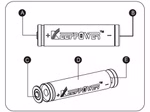 Keeppower 14650 Li-Ion-Akku 1500mAh¹ 3.6V - 3.7V – PCB² geschützt Keeppower 14650 Li-Ion-Akku 1500mAh¹ 3.6V - 3.7V – PCB² geschützt