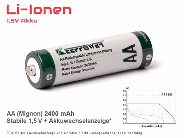 AA 1,5 V  Li-Ion-Akku mit 2400 mAh Konstante Spannung & Batteriewechsel-Erkennung für Verbraucher