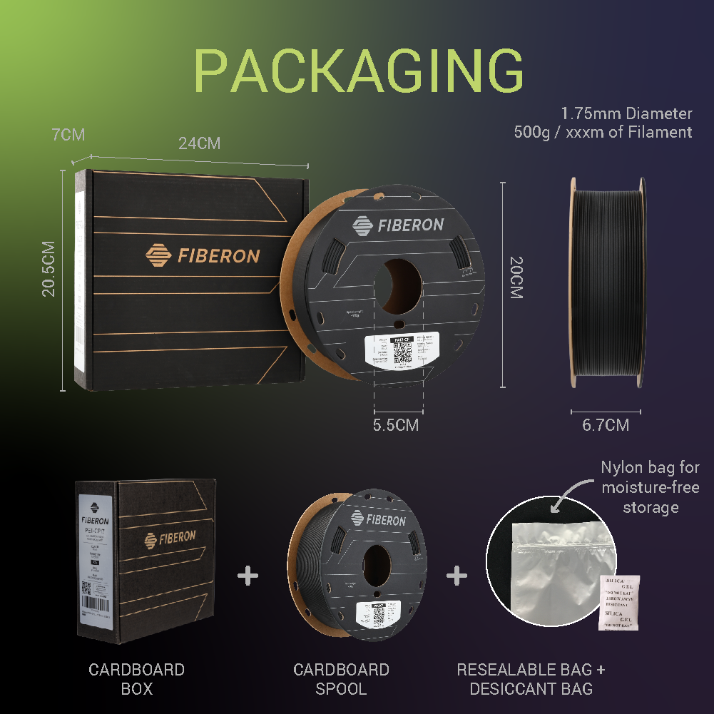 all materials packaging 63a3a961 6bdb 4d0e b487 7b93b93a66a0