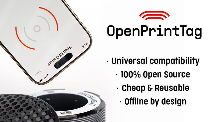 Chytrá cívka s NFC