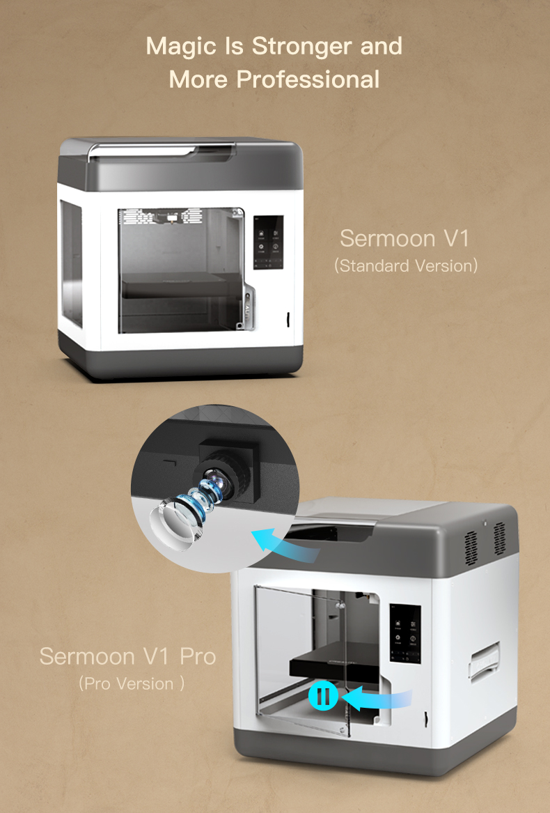 Sermoon V1 Pro