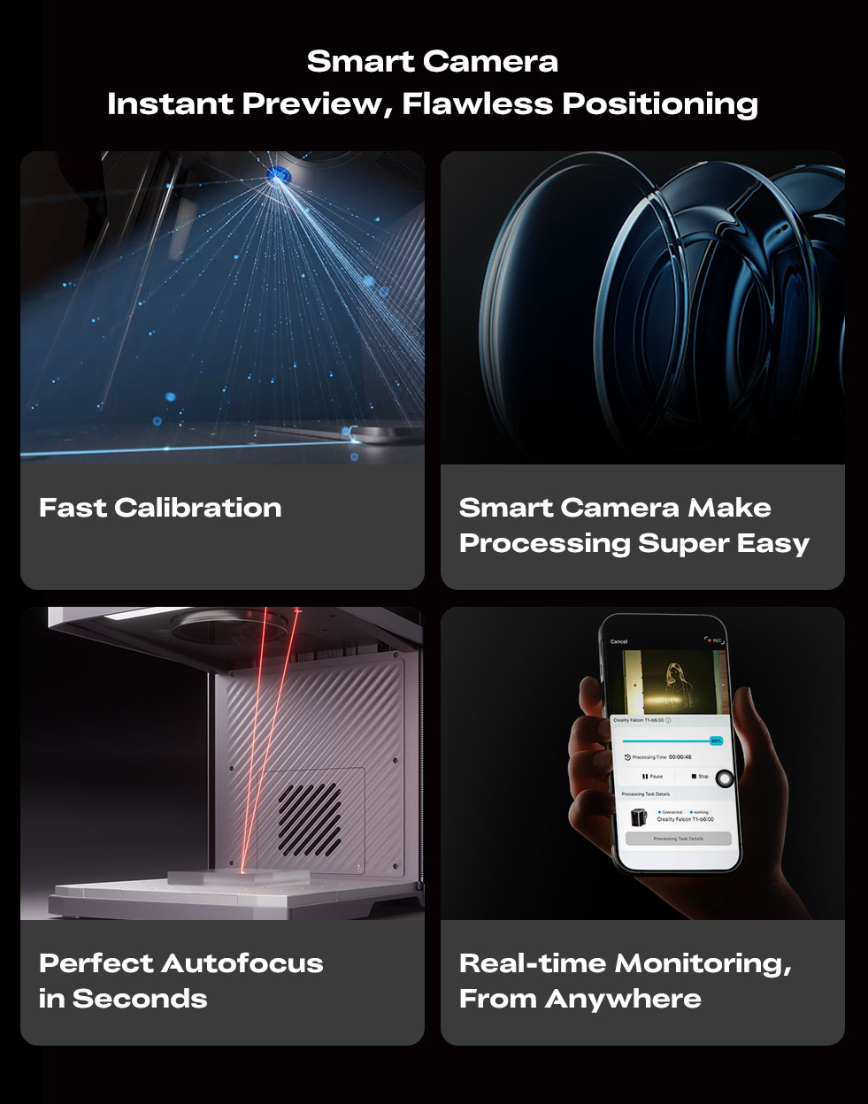 Caratteristiche della fotocamera intelligente Creality Falcon T1 Fiber