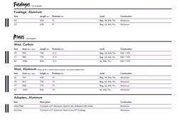 kt-foilmast-specs.png kt-foilmast-specs.png