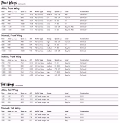 kt-nomad-specs-1.png kt-nomad-specs-1.png