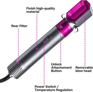 Premium Edition 5in1 Warmluftbürste Hot Airstyler 2.0 Lockenwickler und Haarglätter