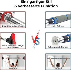 Profi Türreck Klimmzugstange Pull Up Bar mit Wasserwaage