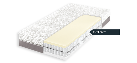 Frankenstolz Energy T - Boost Matratze