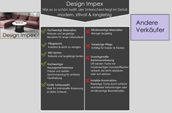 6360-Couchtisch-HPM-111-Hochglanz-ausziehbar-hoehenverstellbar-mit-Schublade.png 6360-Couchtisch-HPM-111-Hochglanz-ausziehbar-hoehenverstellbar-mit-Schublade.png