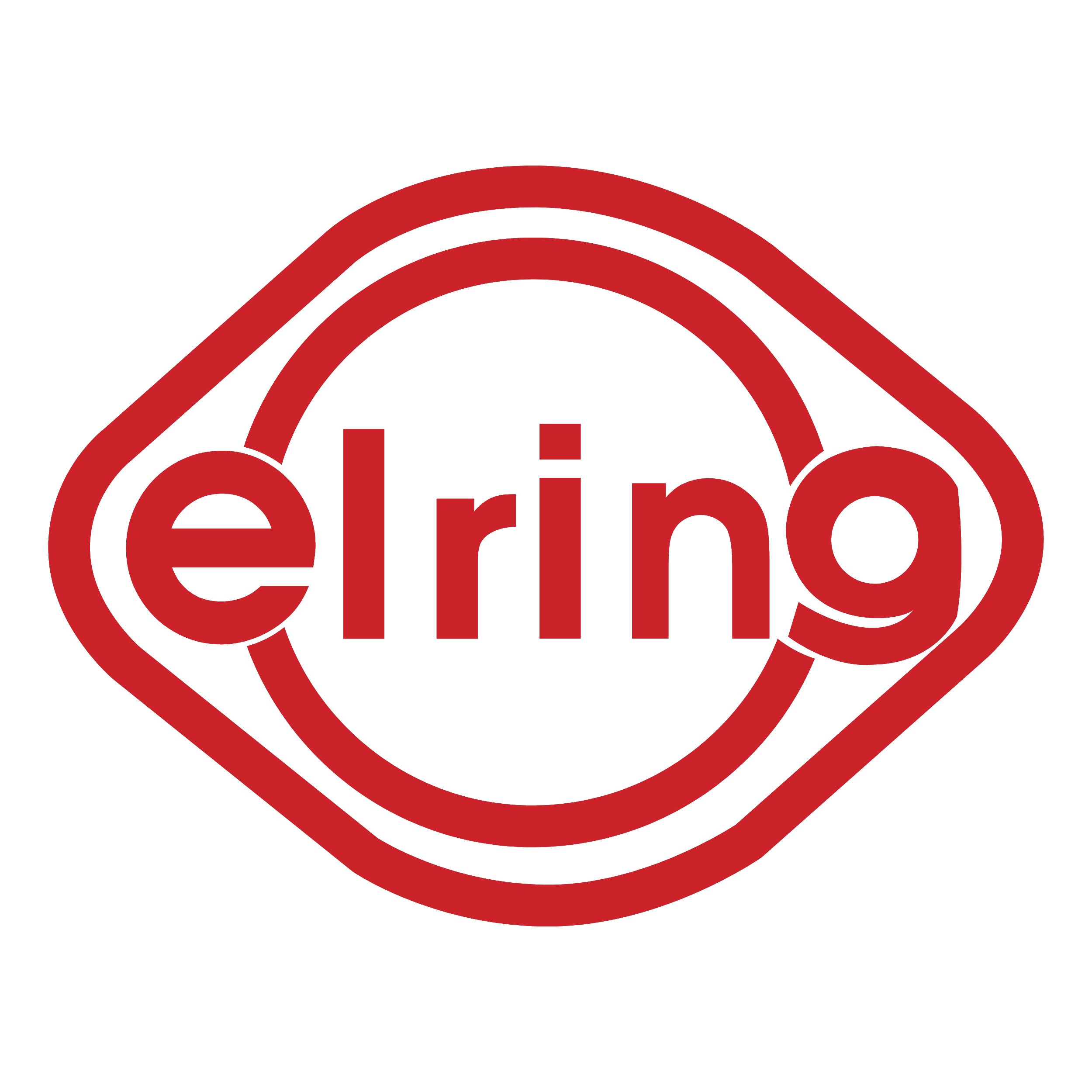 Elring