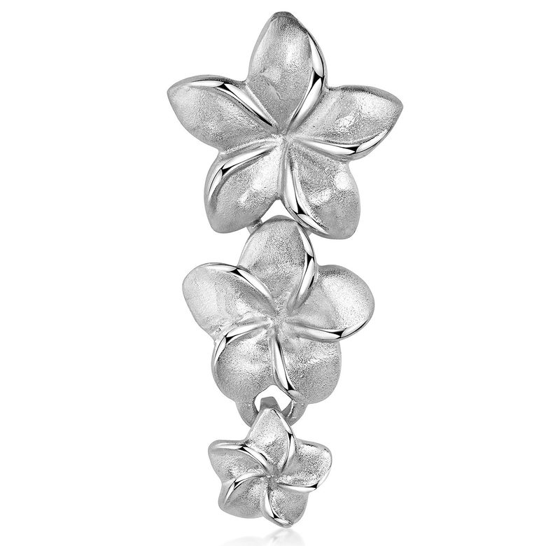 $store.getters.currentItemVariation.variation.name