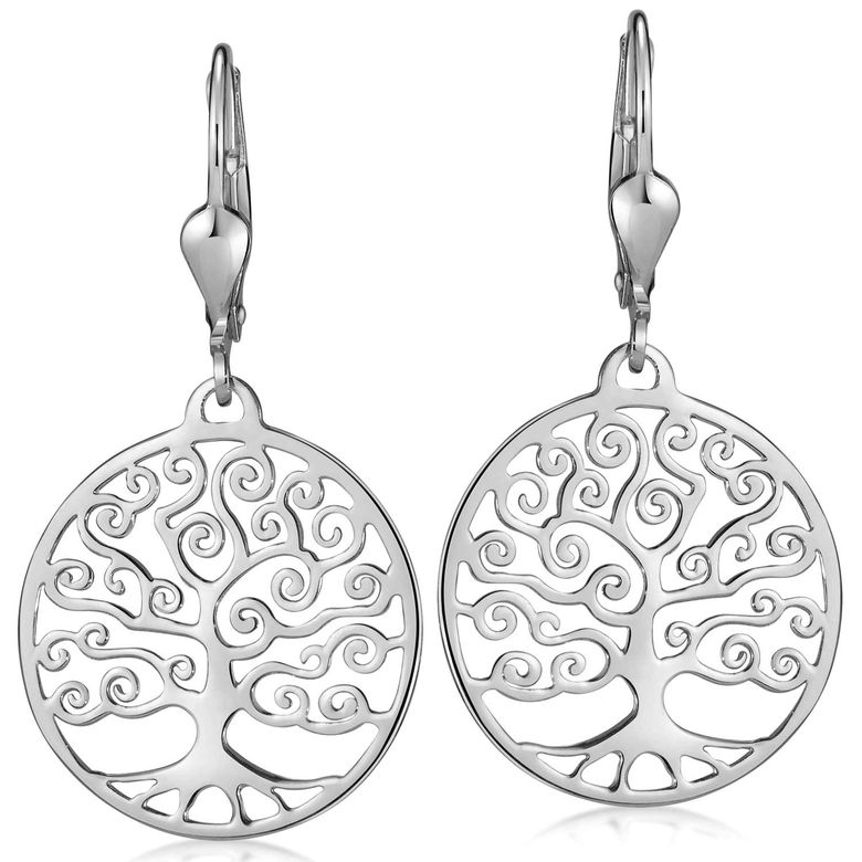 $store.getters.currentItemVariation.variation.name