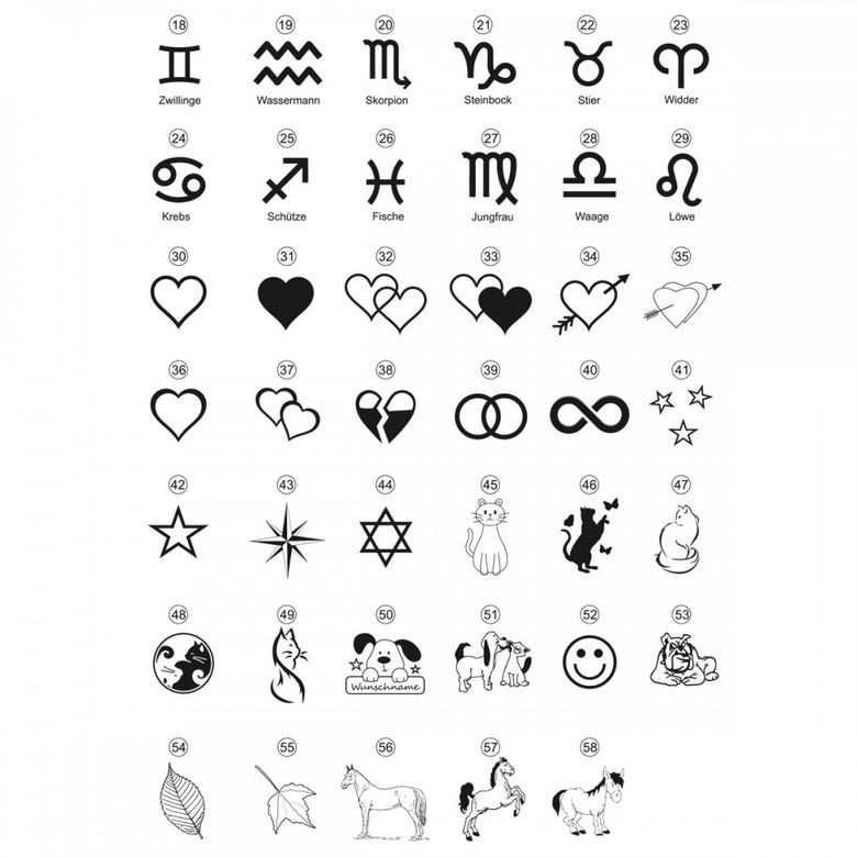 $store.getters.currentItemVariation.variation.name