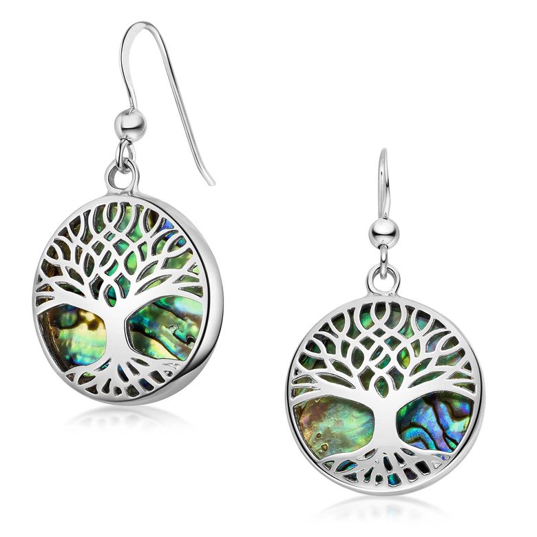 $store.getters.currentItemVariation.variation.name