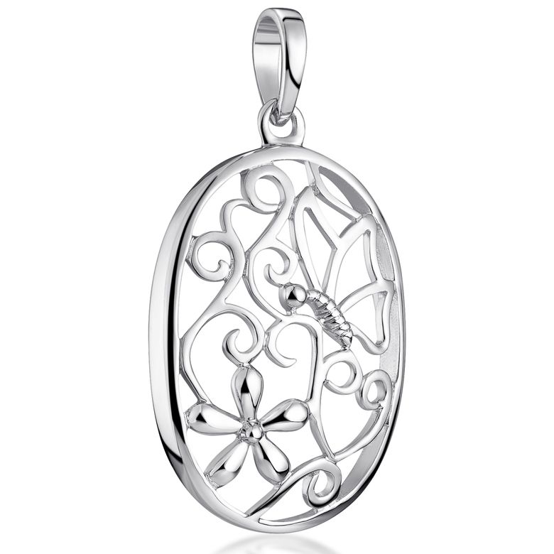 $store.getters.currentItemVariation.variation.name