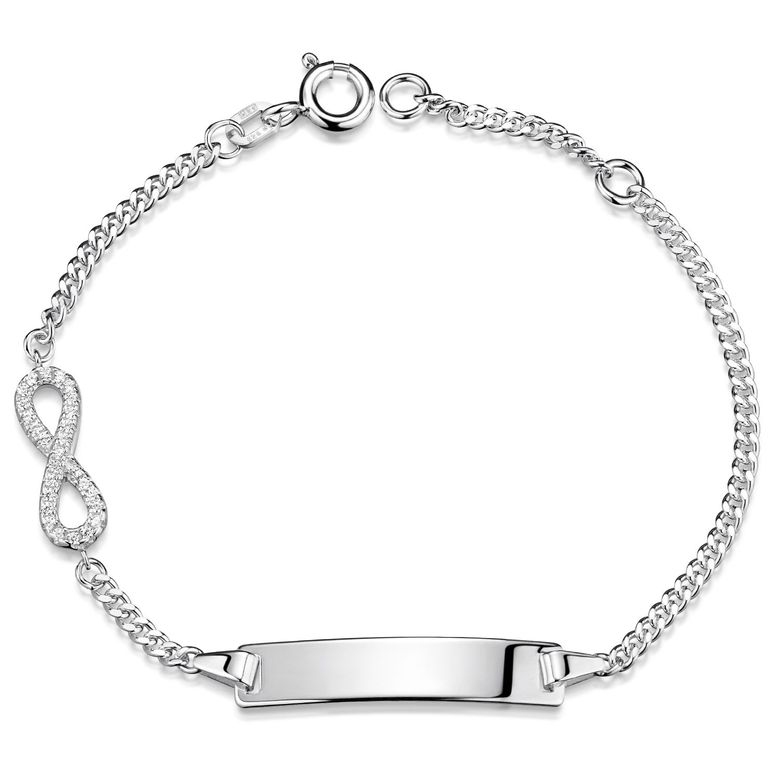 $store.getters.currentItemVariation.variation.name