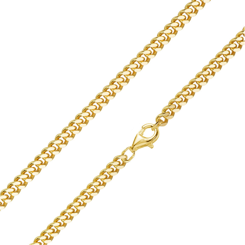 $store.getters.currentItemVariation.variation.name