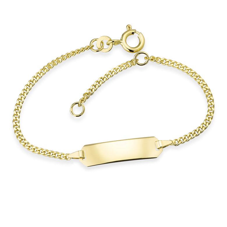 $store.getters.currentItemVariation.variation.name