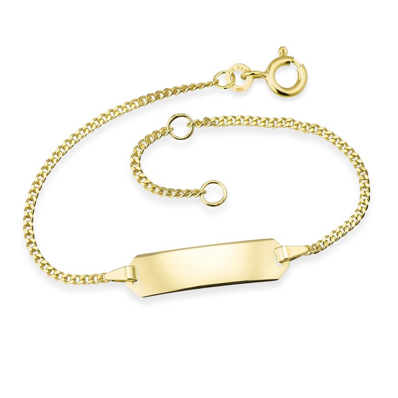 $store.getters.currentItemVariation.variation.name