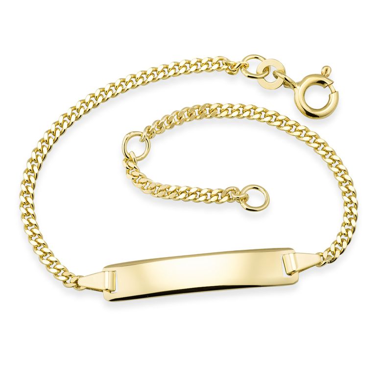 $store.getters.currentItemVariation.variation.name