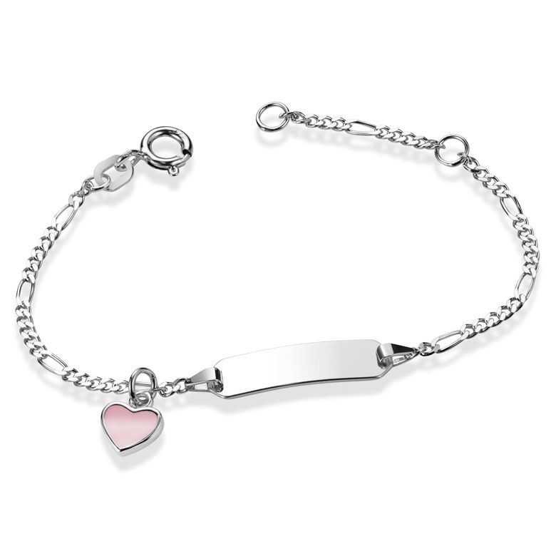 $store.getters.currentItemVariation.variation.name