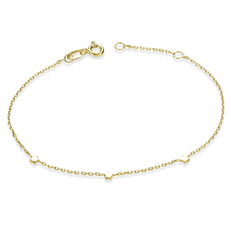 $store.getters.currentItemVariation.variation.name