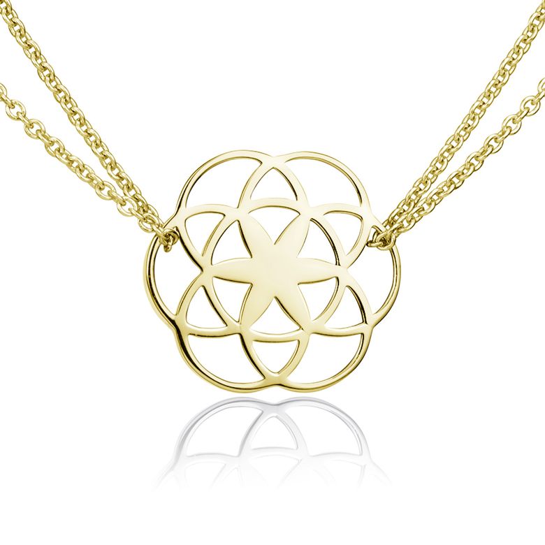 $store.getters.currentItemVariation.variation.name