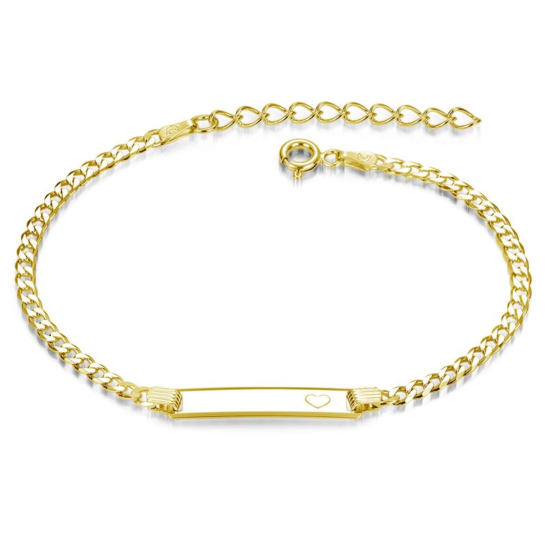 $store.getters.currentItemVariation.variation.name