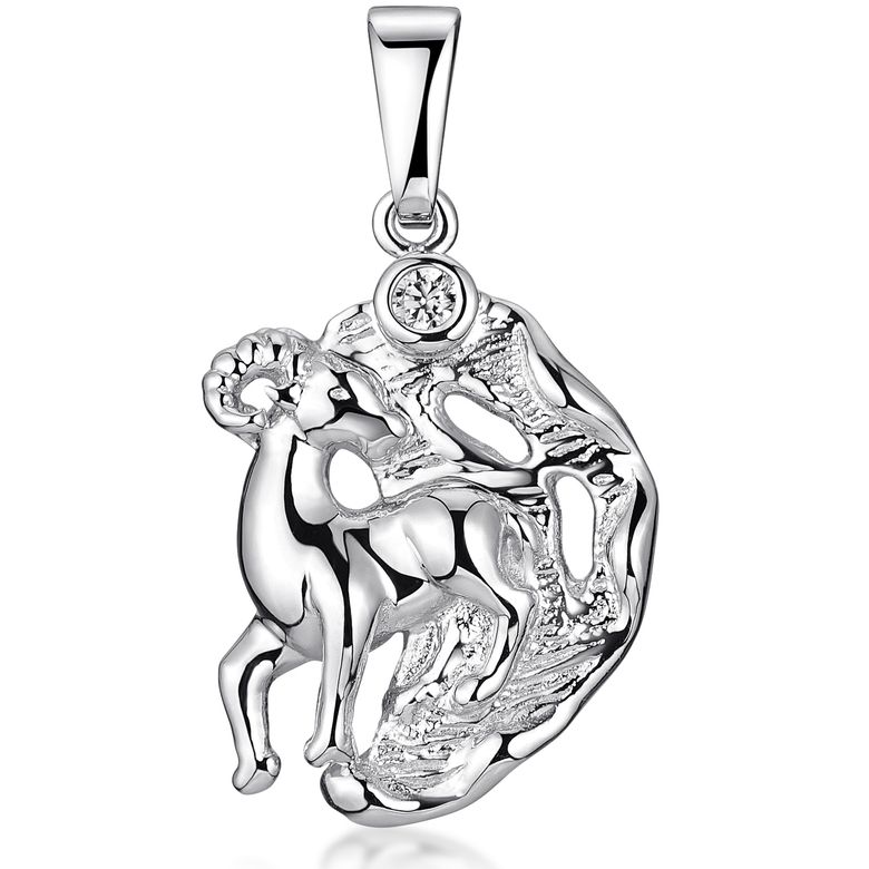 $store.getters.currentItemVariation.variation.name