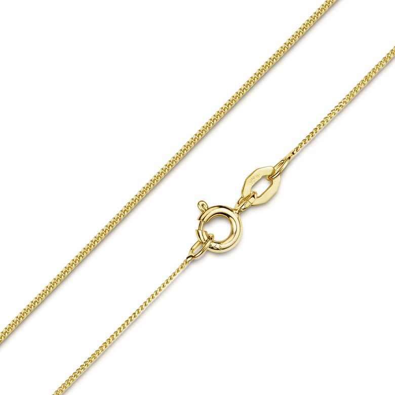 $store.getters.currentItemVariation.variation.name