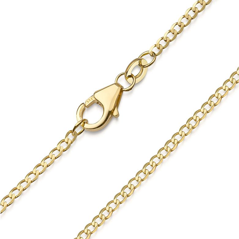 $store.getters.currentItemVariation.variation.name