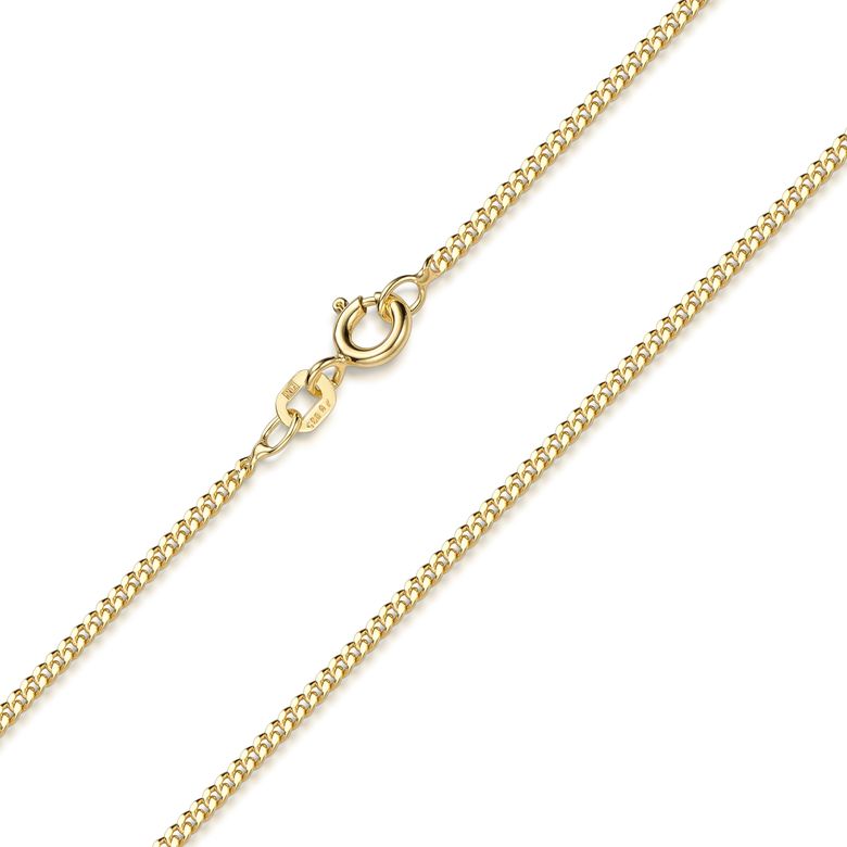 $store.getters.currentItemVariation.variation.name