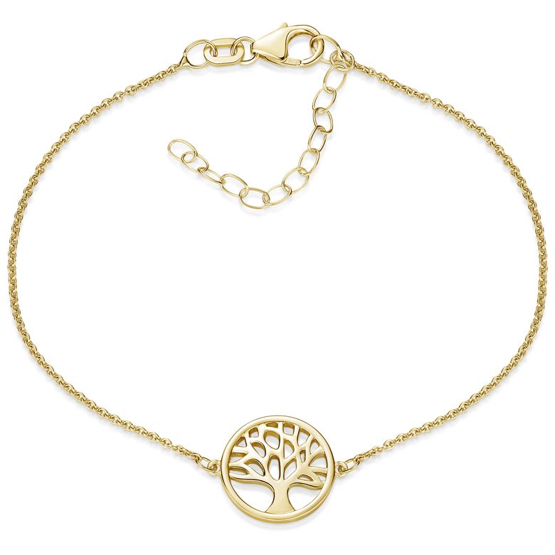 $store.getters.currentItemVariation.variation.name