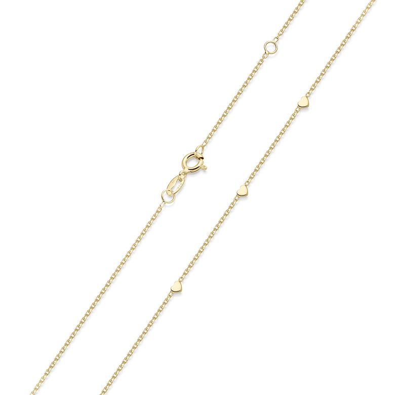 $store.getters.currentItemVariation.variation.name