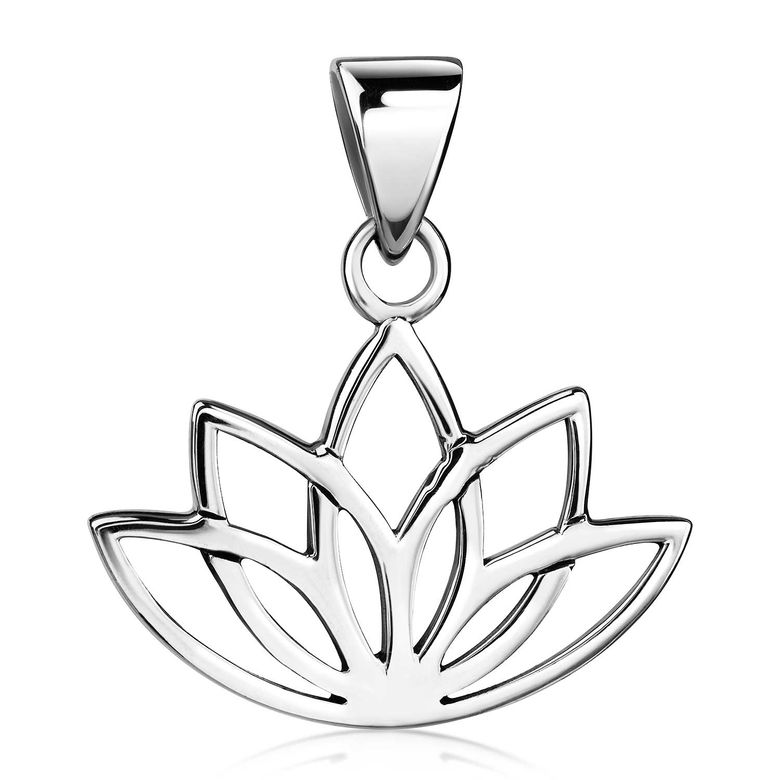 $store.getters.currentItemVariation.variation.name