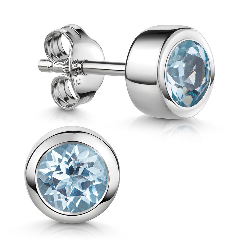 $store.getters.currentItemVariation.variation.name