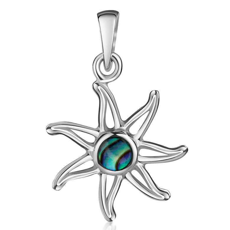 $store.getters.currentItemVariation.variation.name