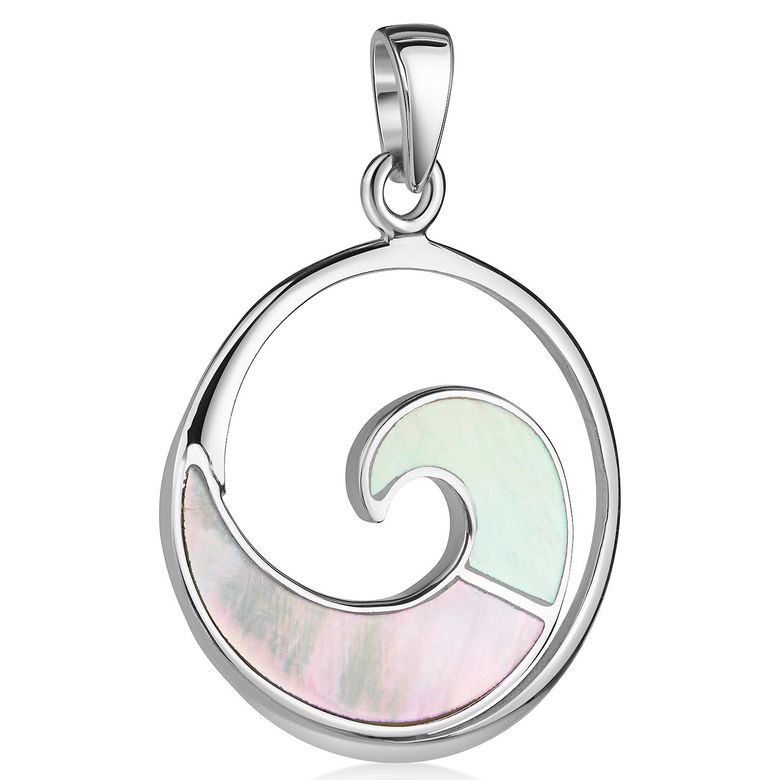 $store.getters.currentItemVariation.variation.name